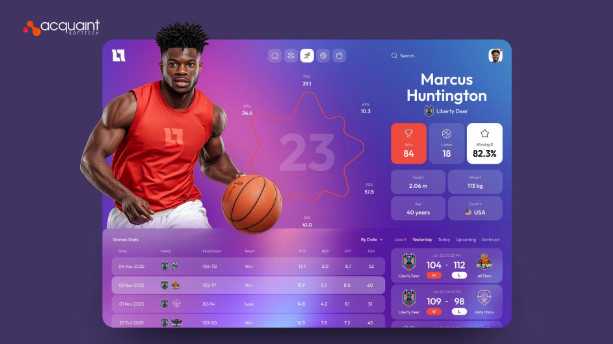 Building Interactive Dashboards That Users Actually Return To 
